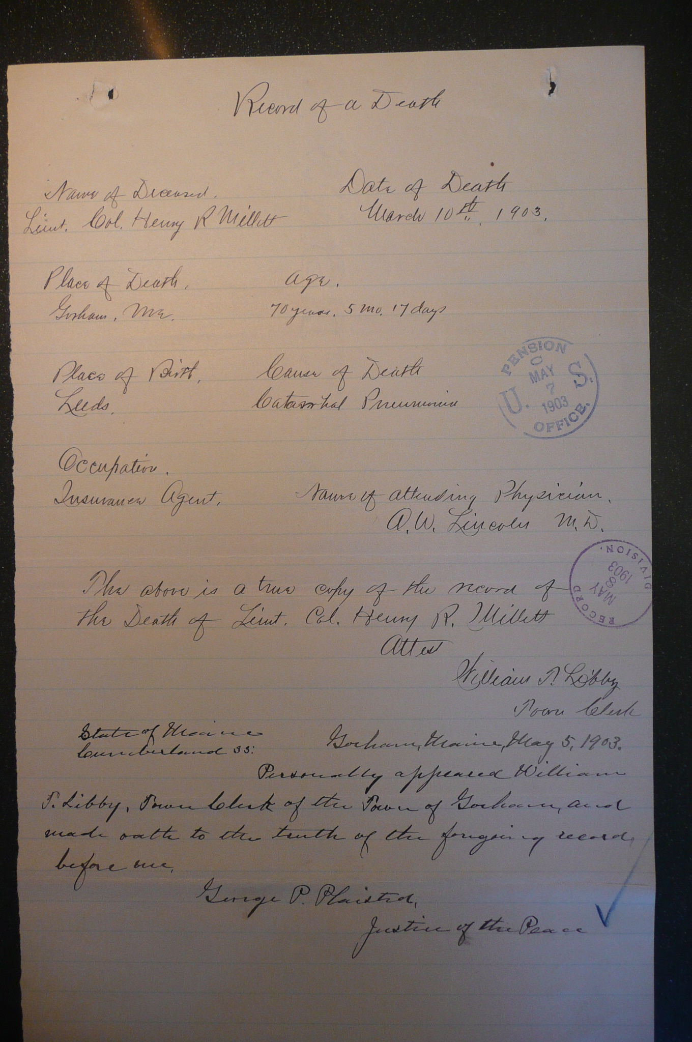 Record of Death, 1903